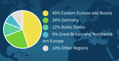 Screen Shot 2018-12-07 at 8.22.15 PM